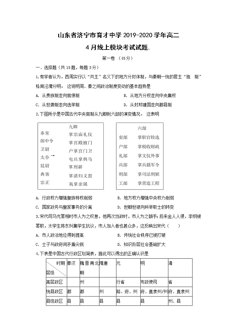 【历史】山东省济宁市育才中学2019-2020学年高二4月线上模块考试试题01
