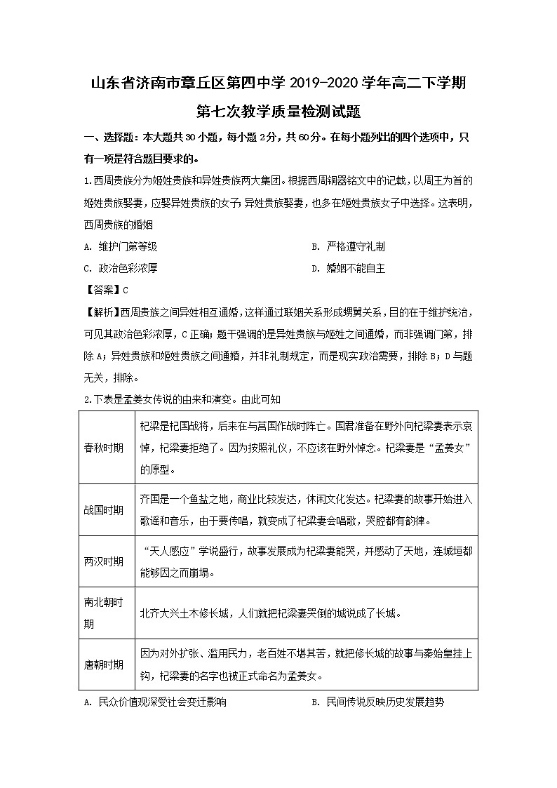 【历史】山东省济南市章丘区第四中学2019-2020学年高二下学期第七次教学质量检测试题（解析版）01