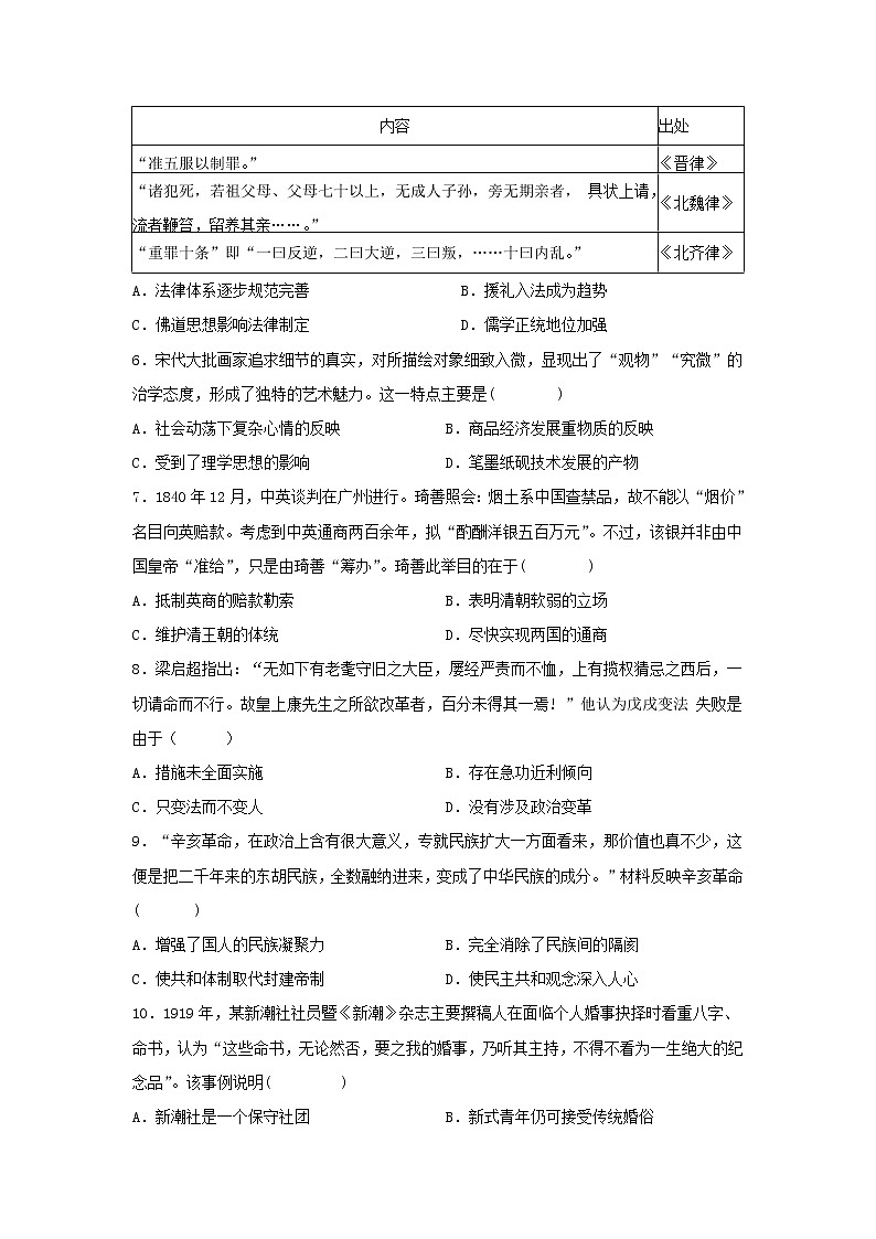 【历史】山东省淄博市淄川中学2019-2020学年高二4月月考试题02