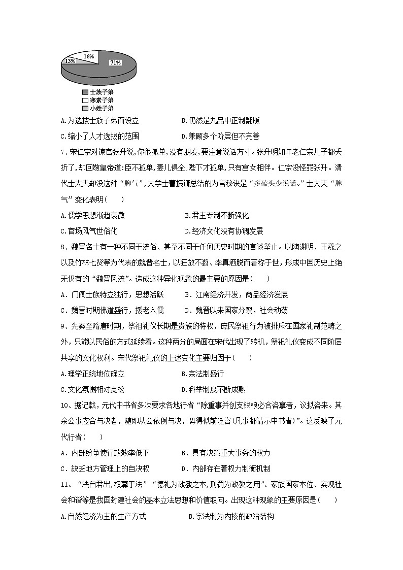 【历史】山东省枣庄市第三中学2019-2020学年高二3月网上测试试题02