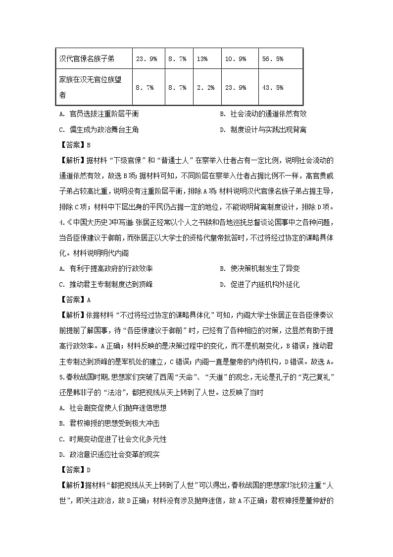 【历史】陕西省延安市吴起高级中学2019-2020学年高二下学期第三次质量检测试题（解析版）第2页