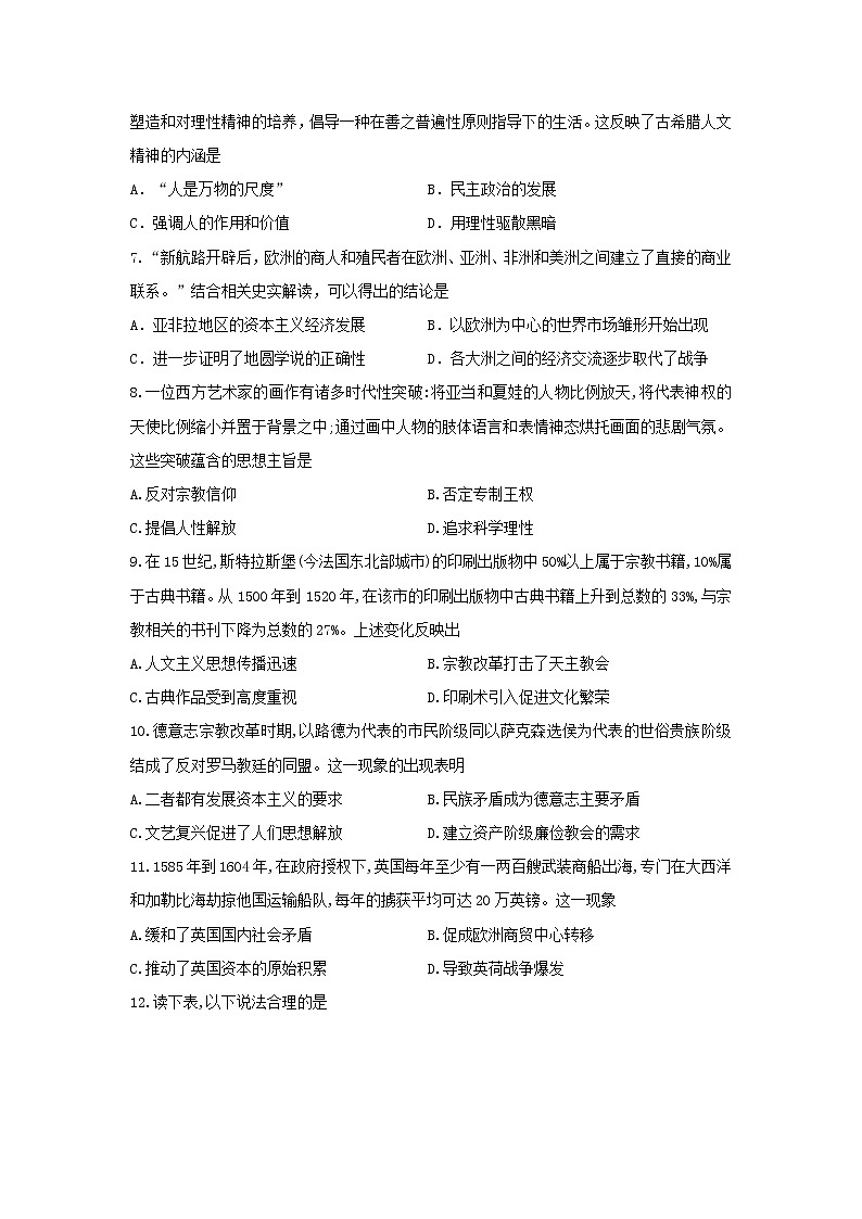 【历史】四川省阿坝州茂县中学校2019-2020学年高二下学期零诊模拟考试试卷02