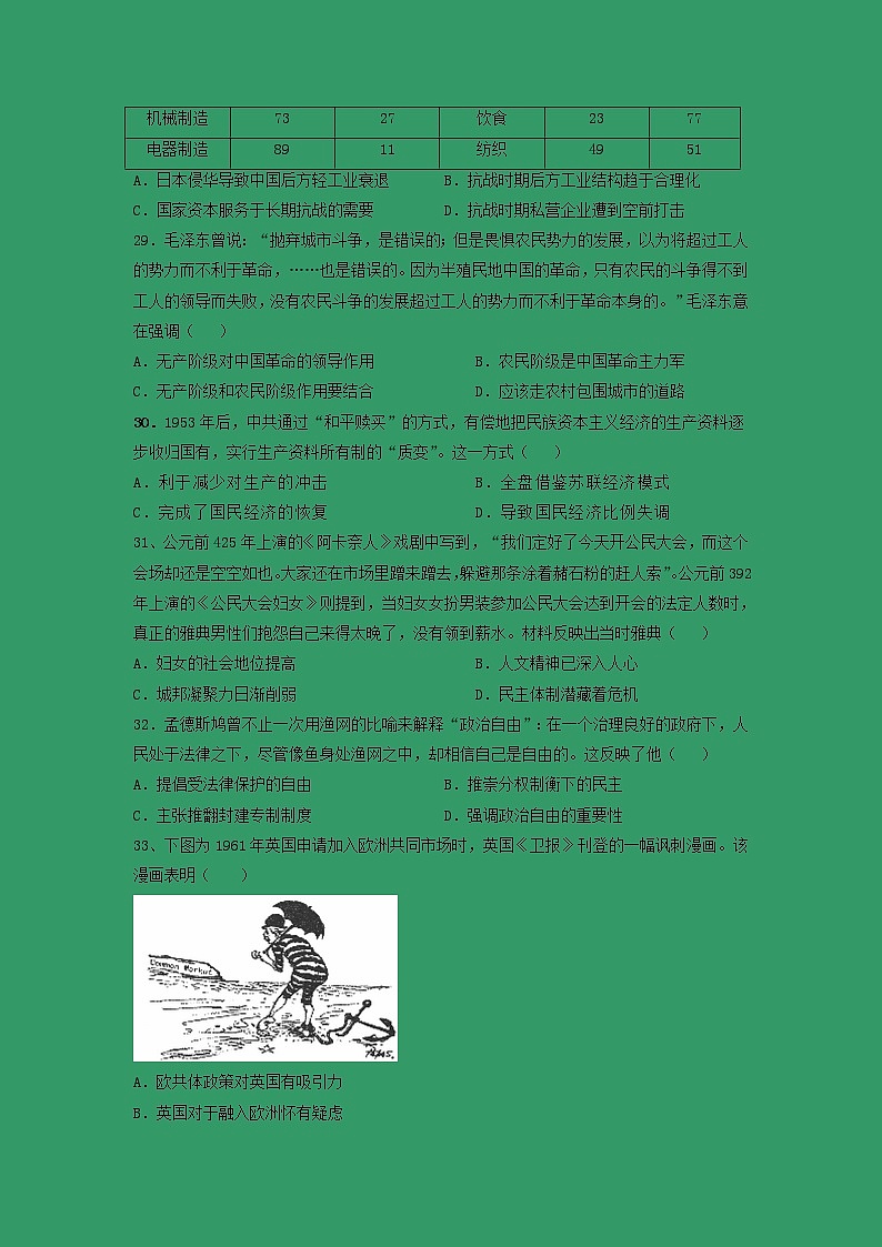 【历史】江西省上高二中2019届高三5月全真模拟试题第2页