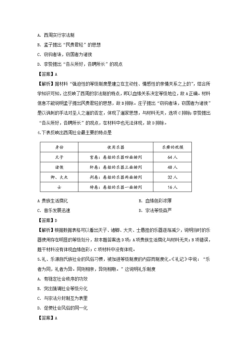 【历史】辽宁省朝阳市凌源市第三中学2019-2020学年高二下学期第二次月考试题（解析版）02