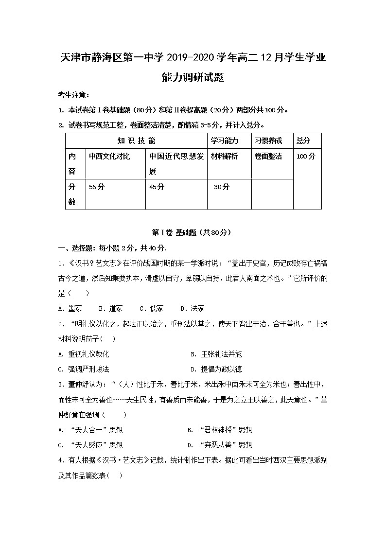 【历史】天津市静海区第一中学2019-2020学年高二12月学生学业能力调研试题01