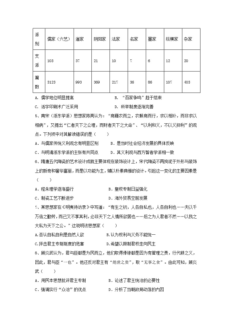 【历史】天津市静海区第一中学2019-2020学年高二12月学生学业能力调研试题02