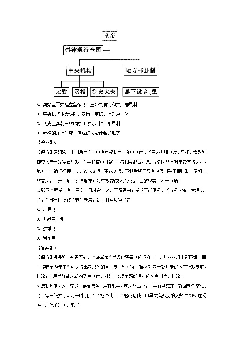 【历史】内蒙古巴彦淖尔市乌拉特前旗一中2019-2020学年高二下学期第一次月考试题 （解析版）02
