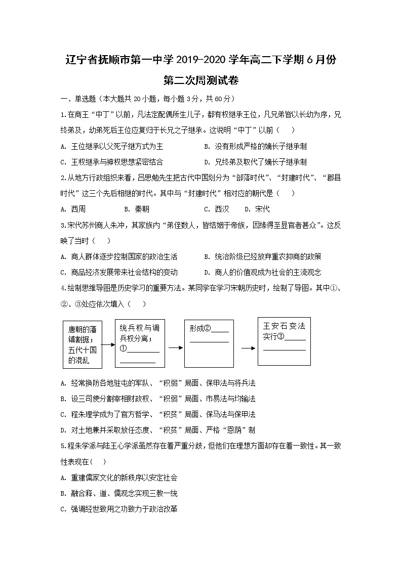 【历史】辽宁省抚顺市第一中学2019-2020学年高二下学期6月份第二次周测试卷（解析版）01
