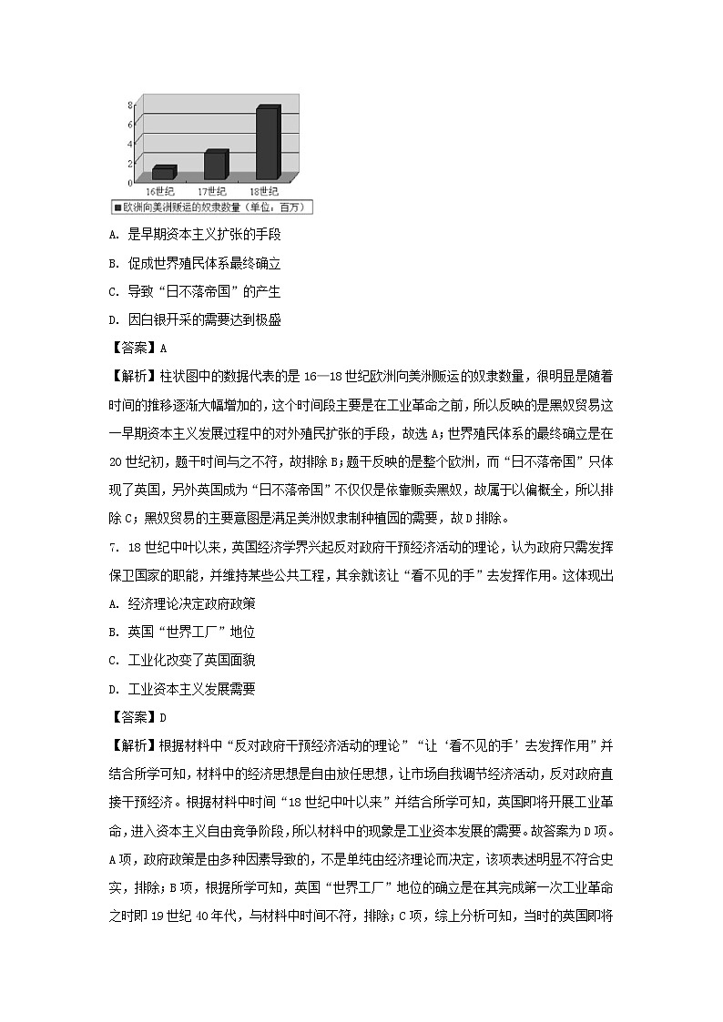 【历史】宁夏银川市宁夏大学附中2019-2020学年高二下学期第二次月考试卷（解析版）03