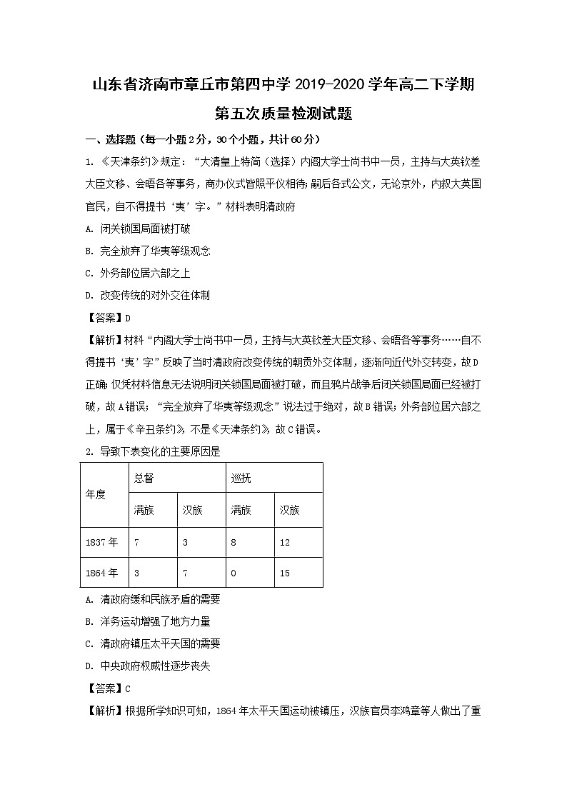 【历史】山东省济南市章丘市第四中学2019-2020学年高二下学期第五次质量检测试题（解析版）01