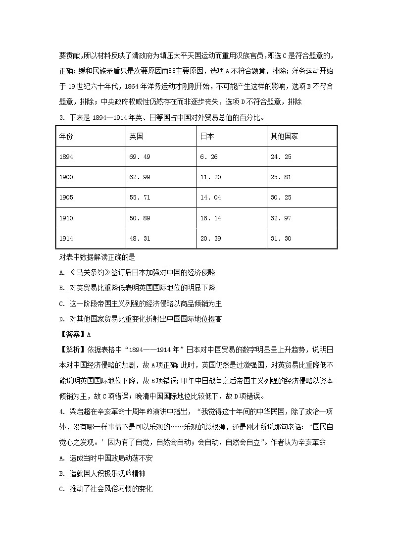 【历史】山东省济南市章丘市第四中学2019-2020学年高二下学期第五次质量检测试题（解析版）02