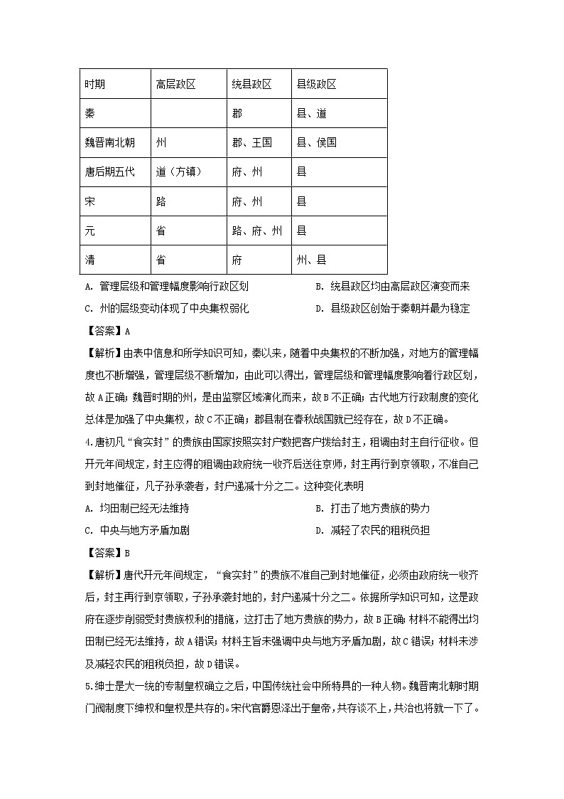 【历史】山东省济南市莱芜市第一中学2019-2020学年高二下学期第一次质量检测试题（解析版）02