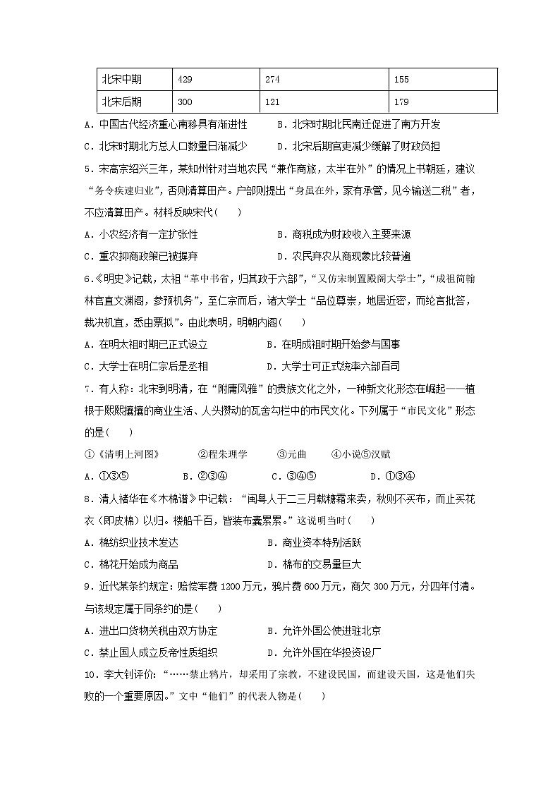 【历史】河南省南阳华龙高级中学2019-2020学年高二5月月考试题（解析版）02
