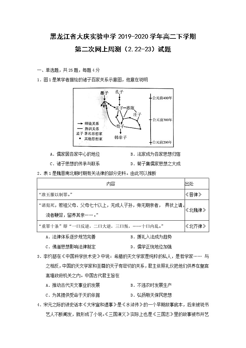 【历史】黑龙江省大庆实验中学2019-2020学年高二下学期第二次网上周测（2.22-23）试题01