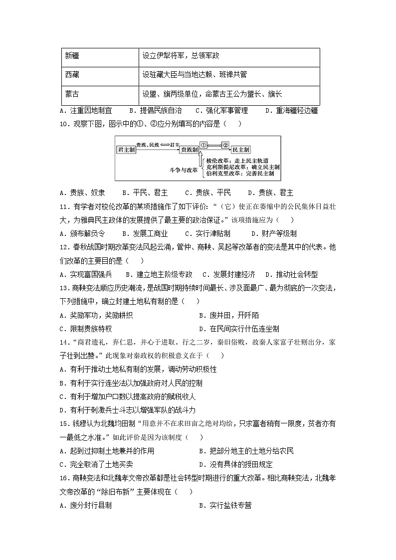 【历史】湖北省黄冈市黄州区第一中学2019-2020学年高二5月月考试题03