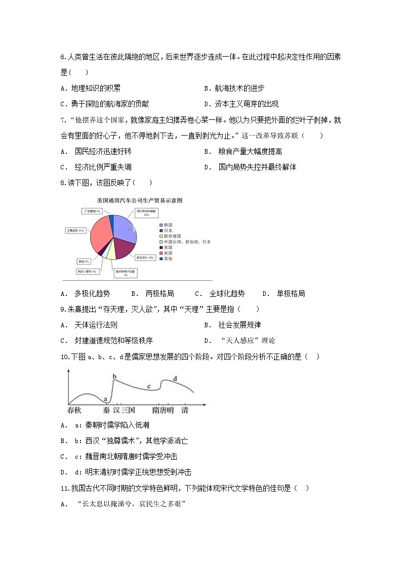 【历史】江苏省江都区大桥高级中学2019-2020学年高二6月学情调研试题02