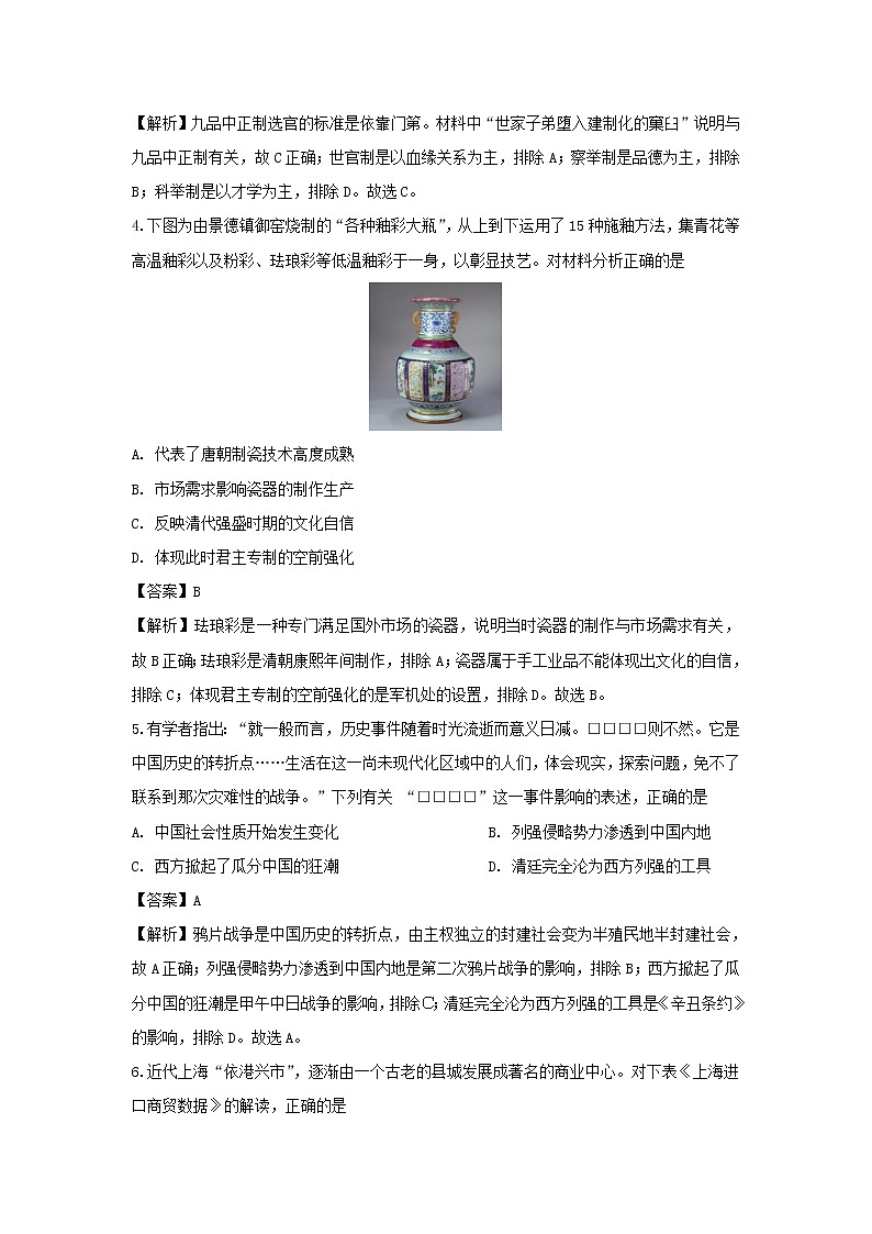 【历史】江苏省南通市启东市2019-2020学年高二下学期期初考试试题（解析版）02