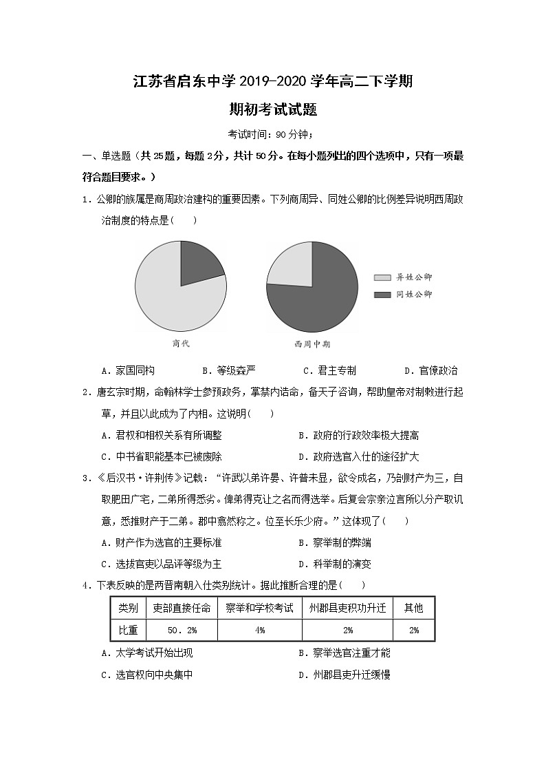 【历史】江苏省启东中学2019-2020学年高二下学期期初考试试题01