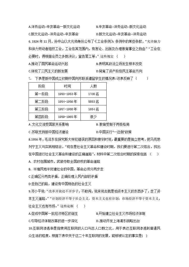 【历史】山东省烟台第二中学2019-2020学年高二12月冬学竞赛试题第2页