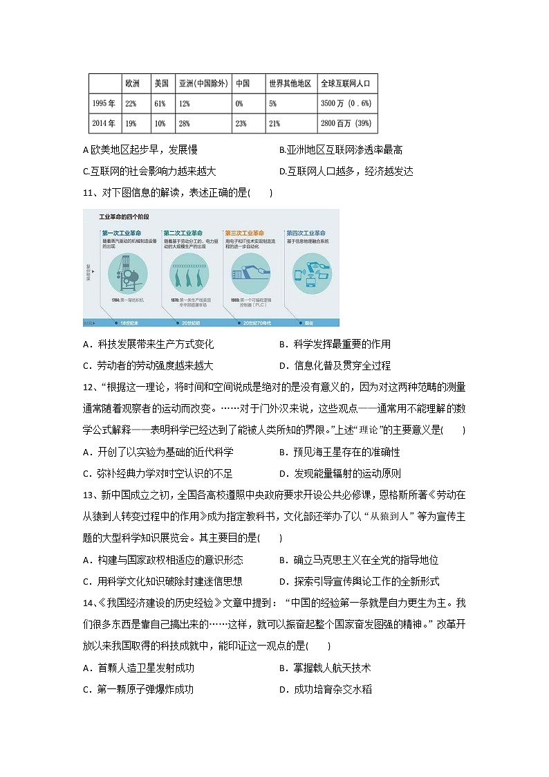 【历史】山东省烟台第二中学2019-2020学年高二12月冬学竞赛试题第3页