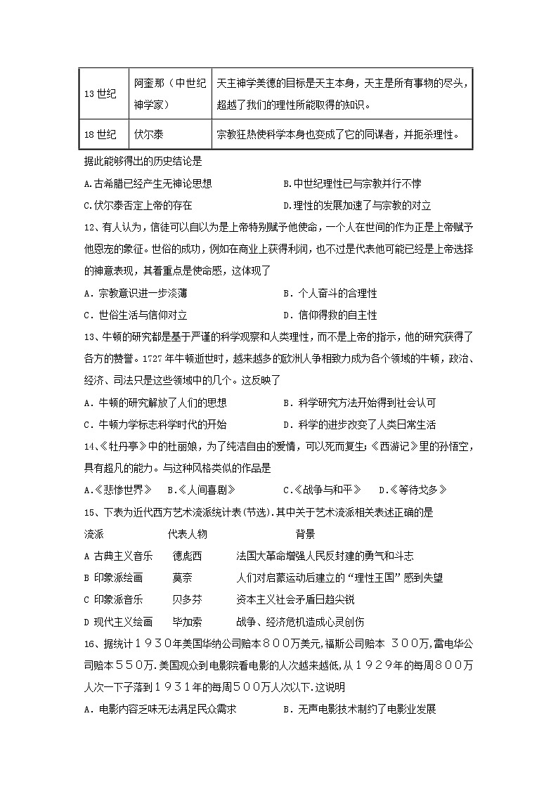 【历史】山东省德州市陵城区第一中学2019-2020学年高二12月月考试题03