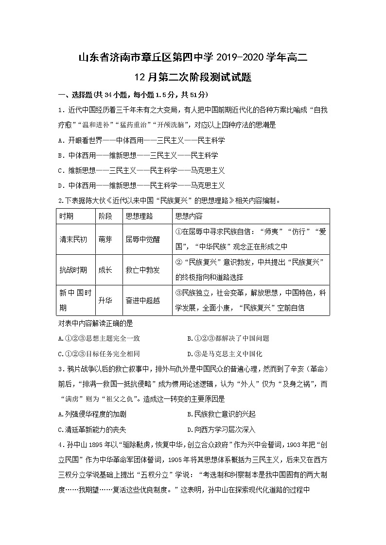 【历史】山东省济南市章丘区第四中学2019-2020学年高二12月第二次阶段测试试题01