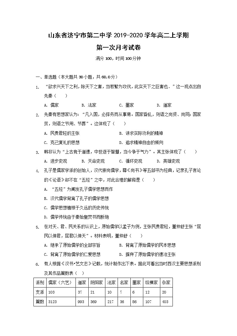 【历史】山东省济宁市第二中学2019-2020学年高二上学期第一次月考试卷01