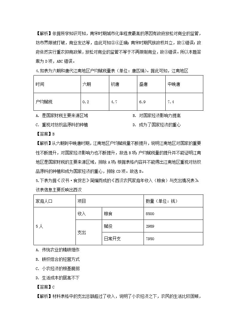 【历史】江苏省苏州市常熟中学2019-2020学年高二12月阶段学习调研试题（解析版）02