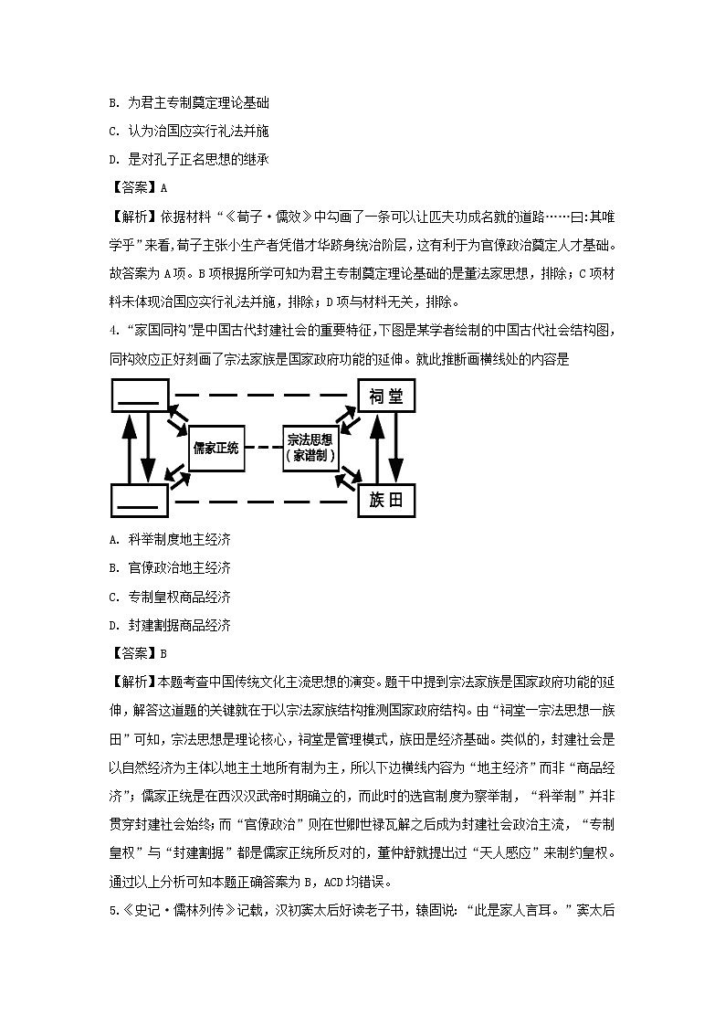 【历史】江西省南昌市第二中学2019-2020学年高二上学期第一次月考试题（解析版）02