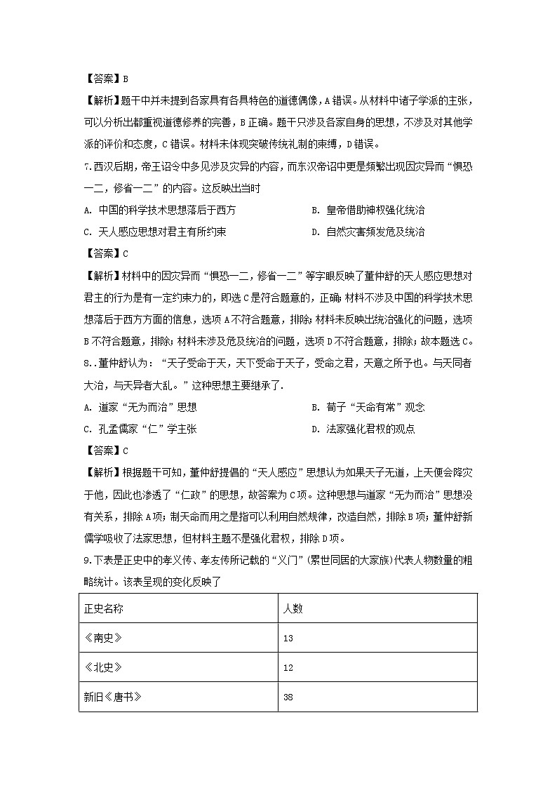 【历史】辽宁省营口市营口开发区第二高级中学2019-2020学年高二上学期第一次月考试题（解析版）03