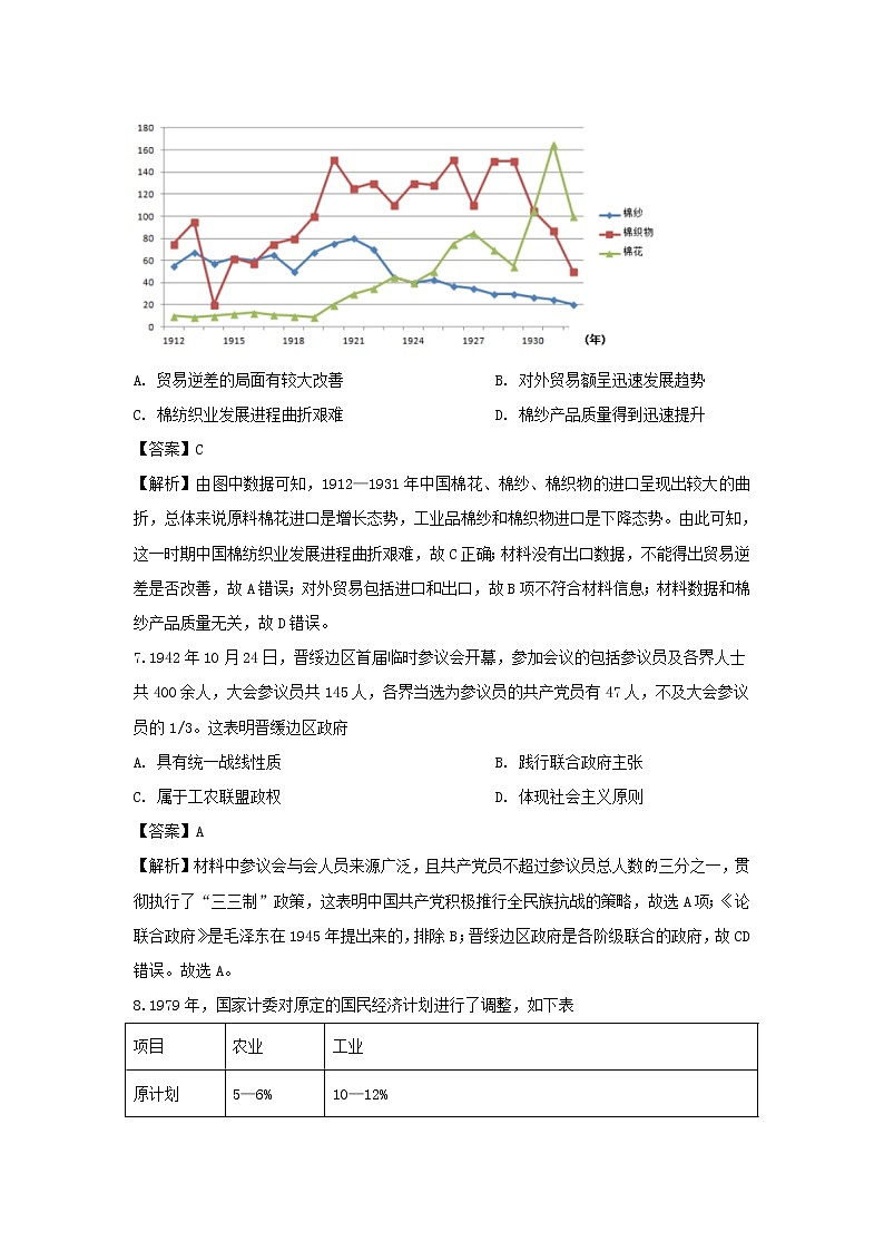 【历史】内蒙古北京八中乌兰察布分校2019-2020学年高二上学期第四次调研考试试题（解析版）03