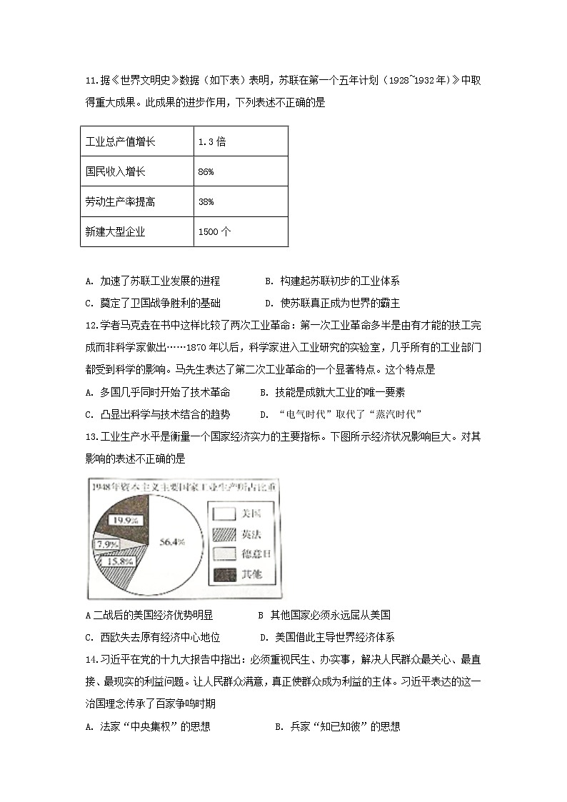 【历史】内蒙古北京八中乌兰察布分校2019-2020学年高二上学期第二次调研考试试题03