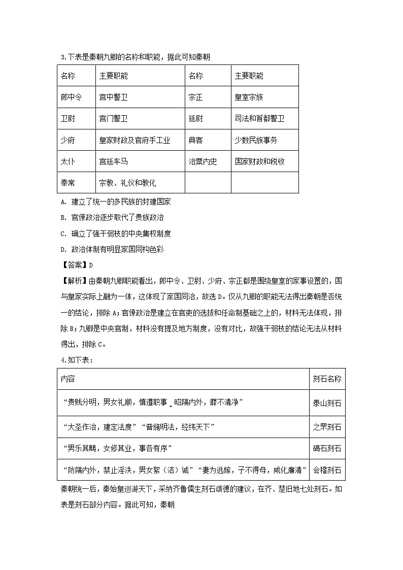 【历史】吉林省长春市实验中学2019-2020学年高二10月月考试题（解析版）02