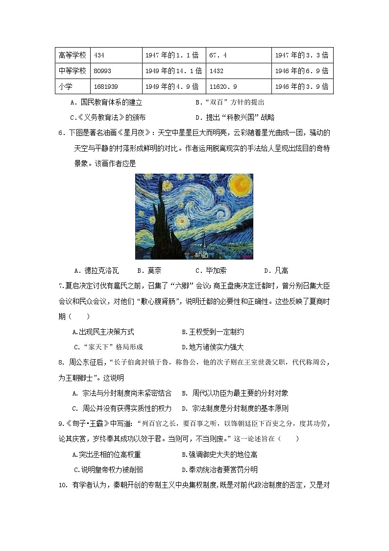 【历史】湖南省常德市临澧县某中学2019-2020学年高二上学期段考试卷02