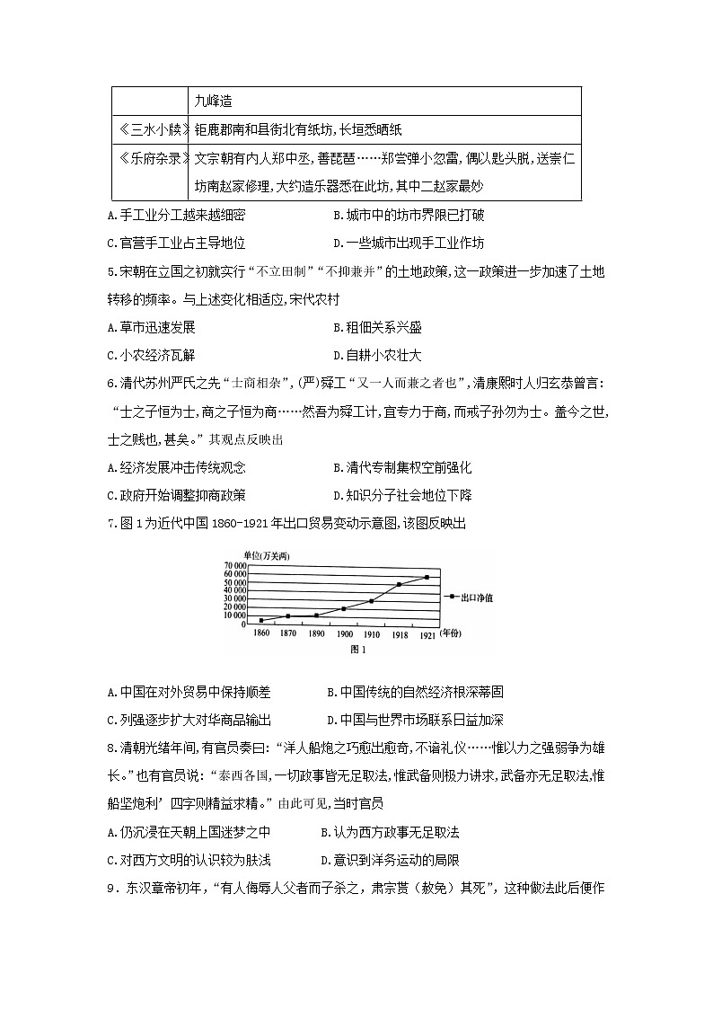 【历史】湖南省永州市东安县第一中学2019-2020学年高二上学期第一次月考试题02