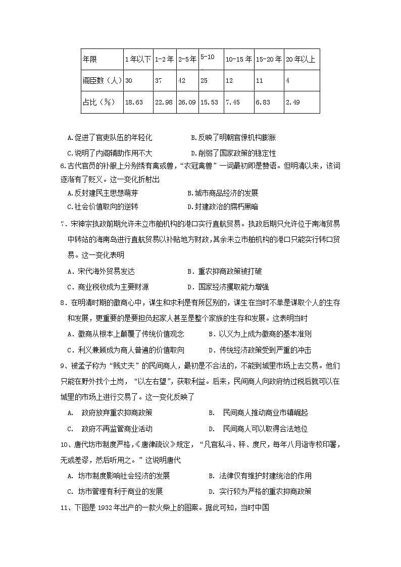 【历史】河北省曲阳一中2019-2020学年高二上学期模拟考试试卷02