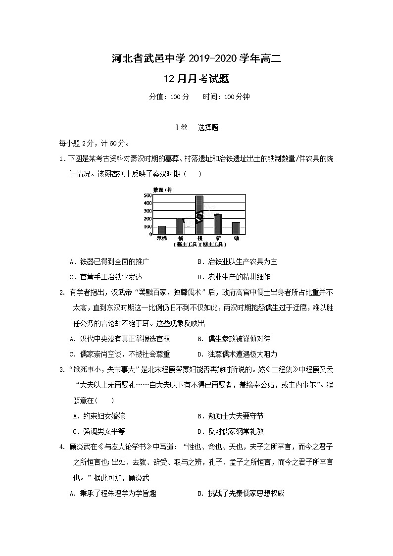 【历史】河北省武邑中学2019-2020学年高二12月月考试题01