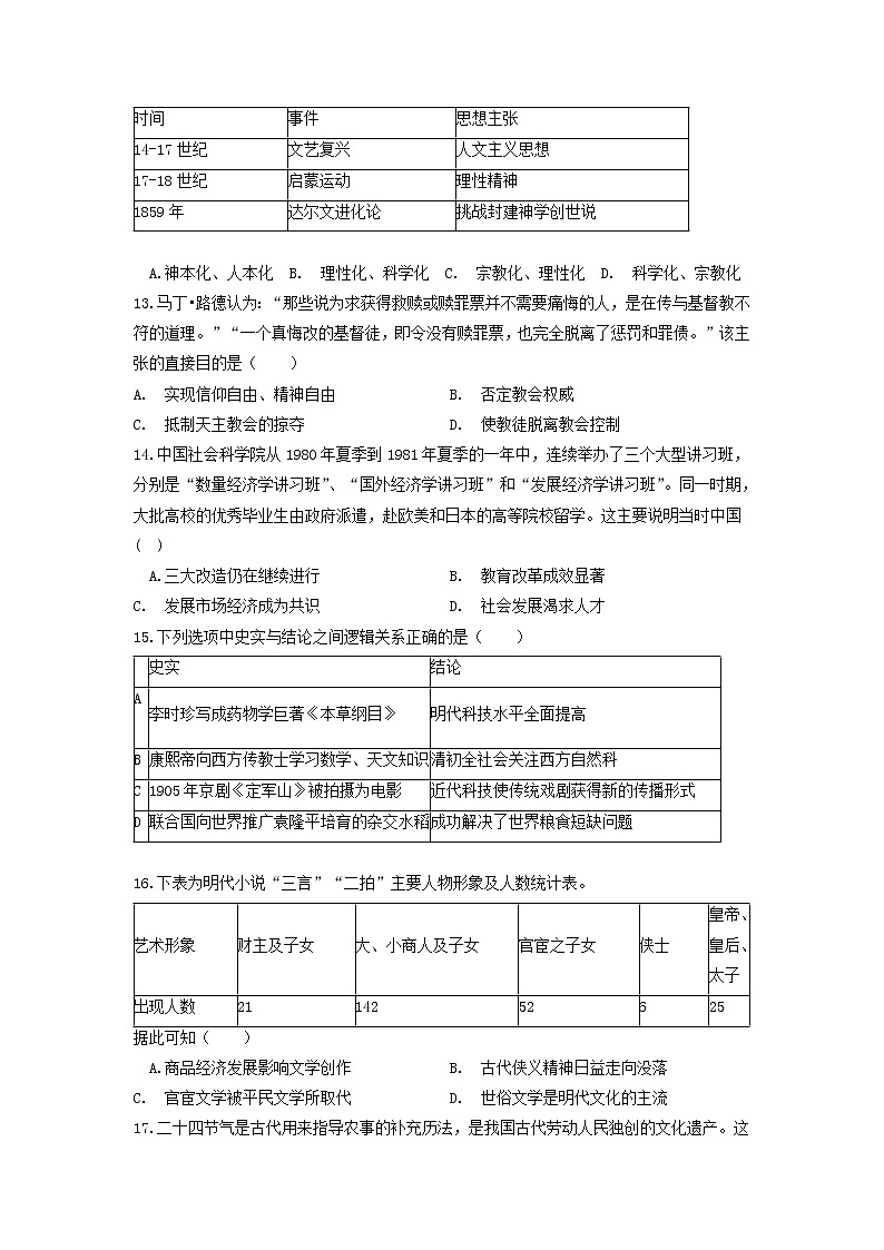 【历史】河北省隆化县存瑞中学2019-2020学年高二上学期第一次质检试题03