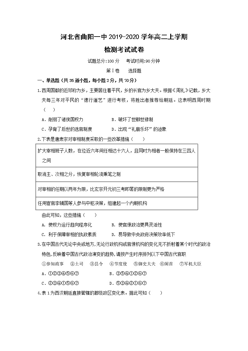 【历史】河北省曲阳一中2019-2020学年高二上学期检测考试试卷01