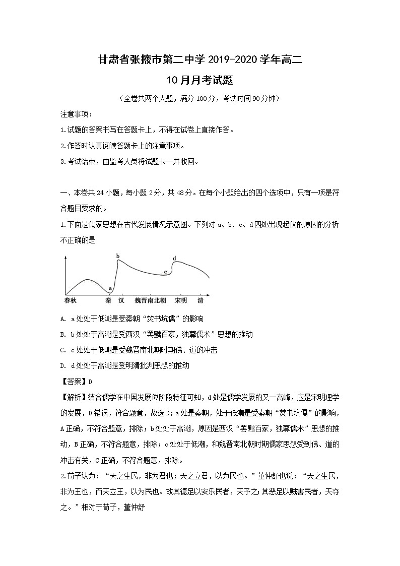 【历史】甘肃省张掖市第二中学2019-2020学年高二10月月考试题（解析版）第1页