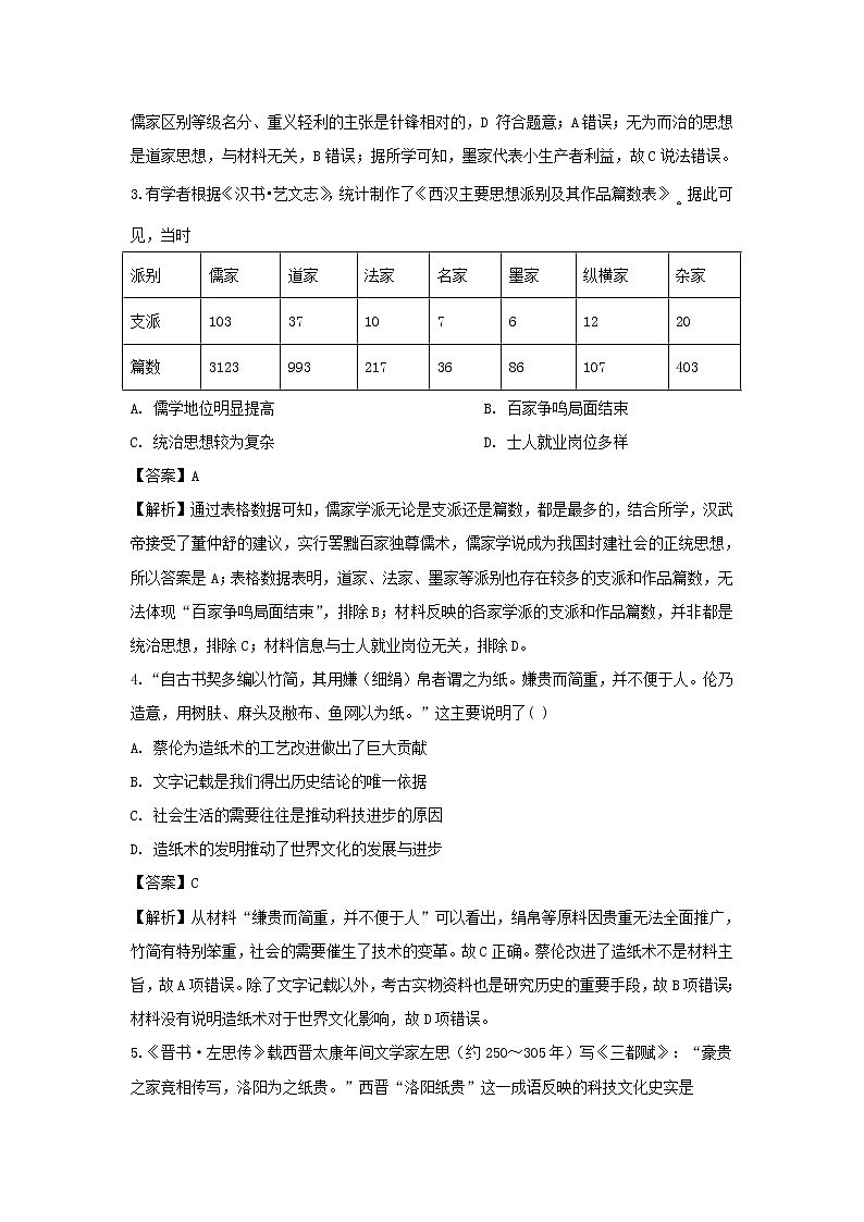 【历史】甘肃省张掖市临泽县第一中学2019-2020学年高二11月月考试题（解析版）第2页