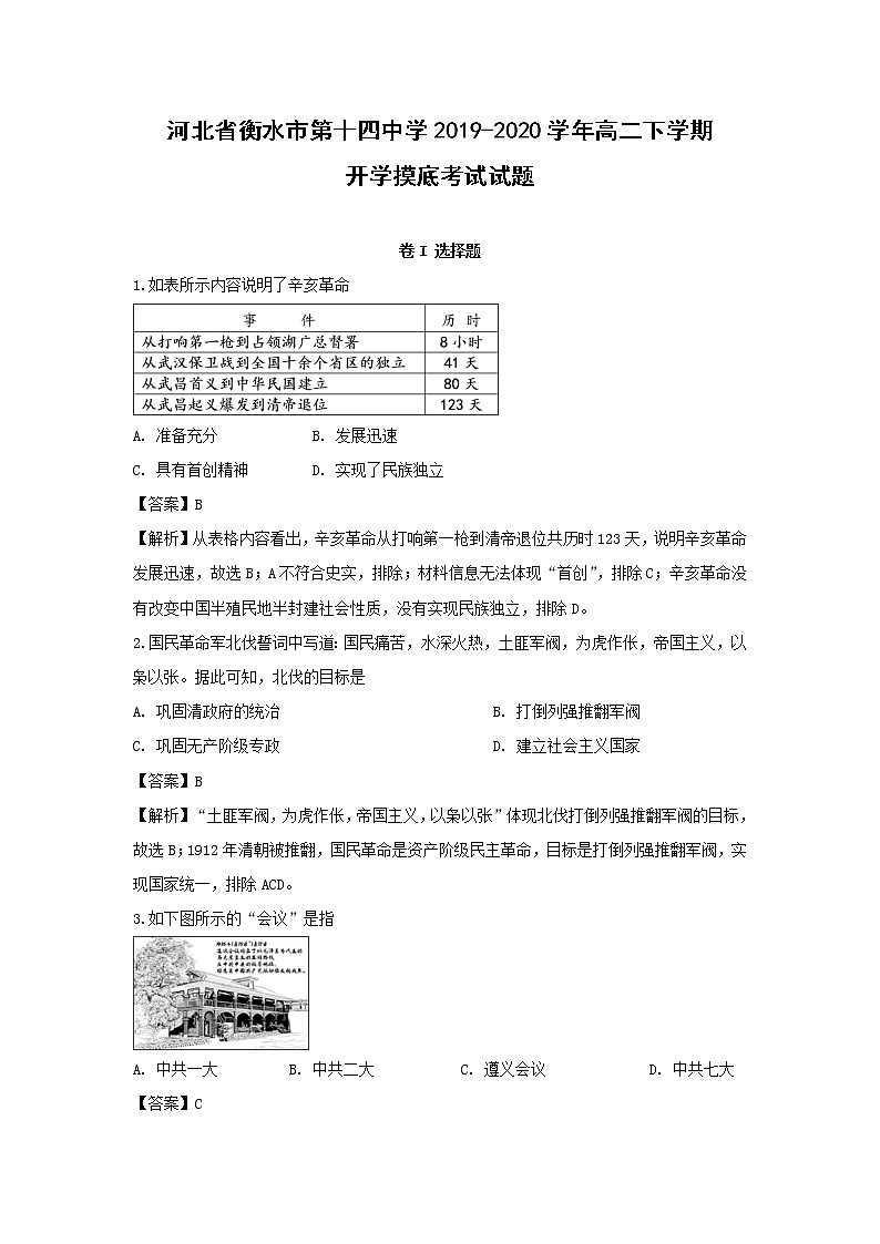 【历史】河北省衡水市第十四中学2019-2020学年高二下学期开学摸底考试试题（解析版）01