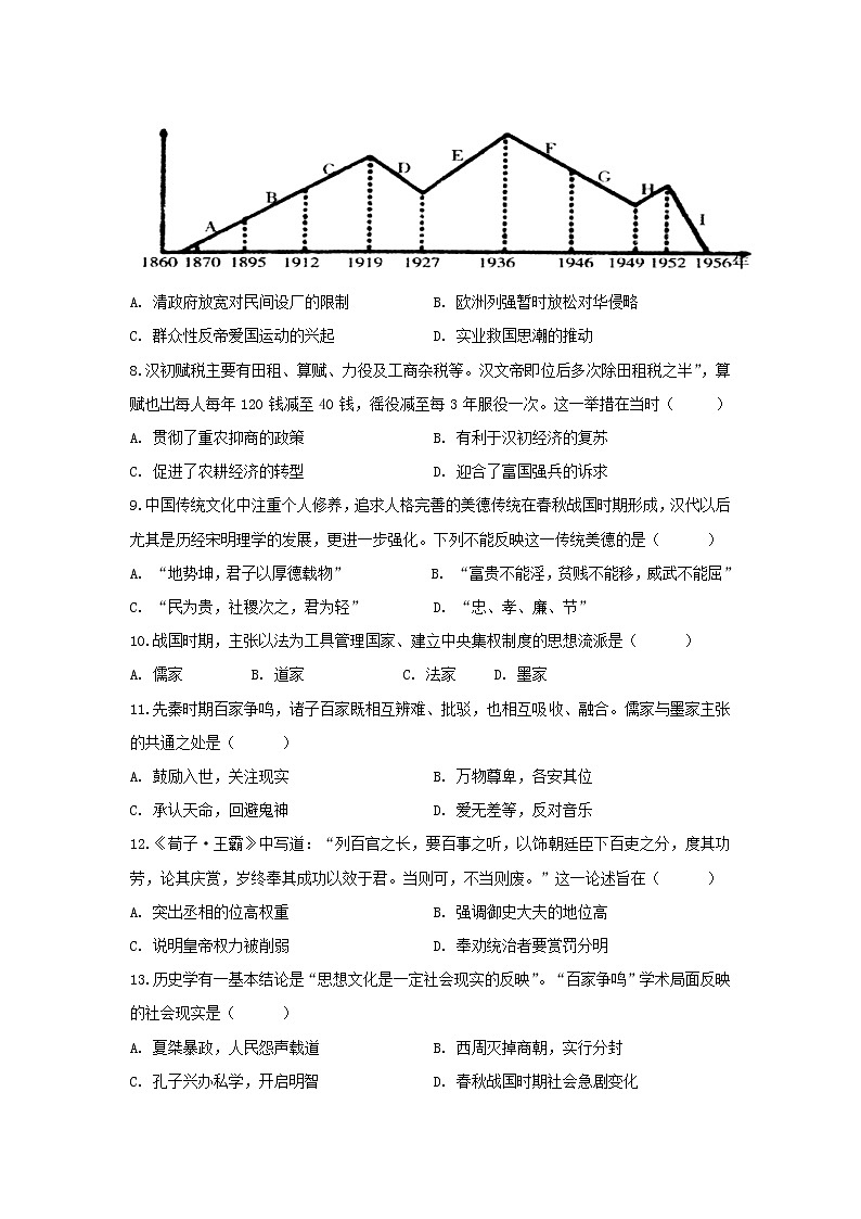 【历史】河南省林州市第一中学2020-2021学年高二上学期开学考试试题（解析版）02