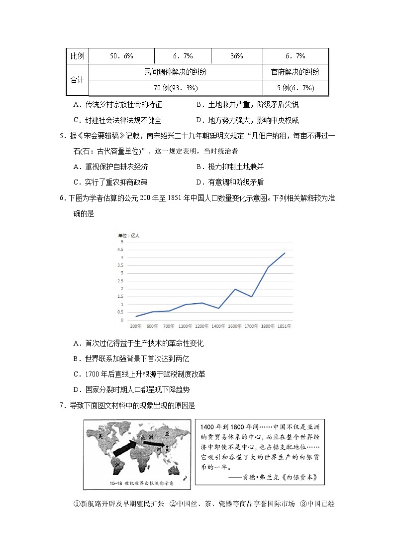 【历史】江西省万载中学2020-2021学年高二上学期开学检测试题第2页