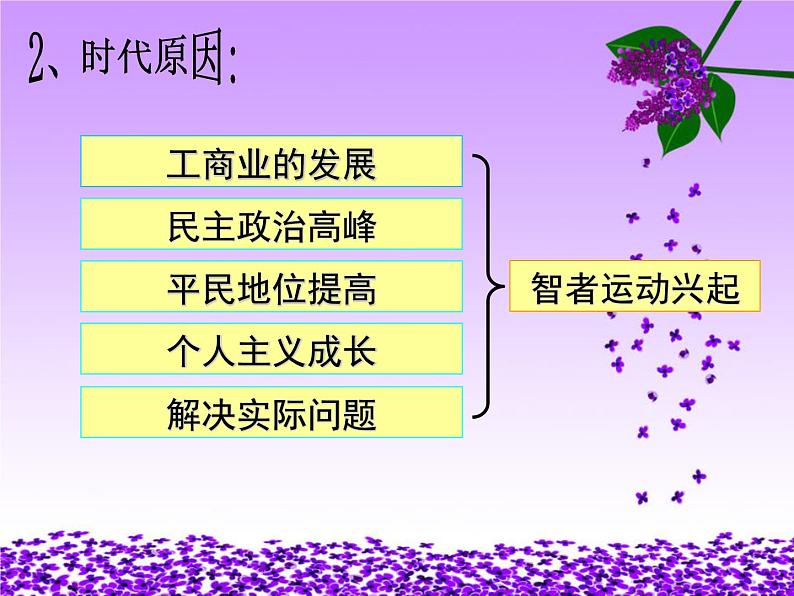 北师大版高中历史必修三 第16课 西方人文精神的起源教学共32张PPT课件07