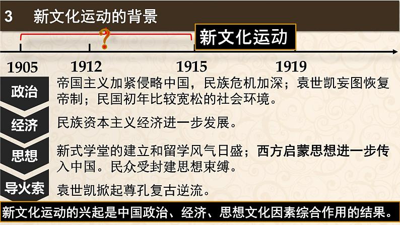 北师大版高中历史必修三第三单元第9课 新文化运动和马克思主义的传播共23张PPT课件08