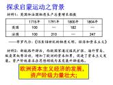 人教版高中历史必修三第七课启蒙运动（26张PPT）课件