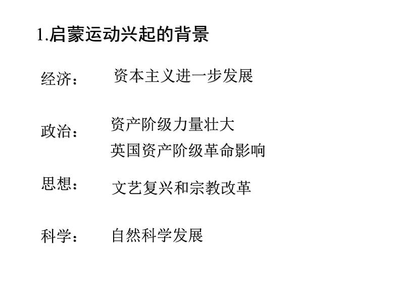 人教版高中历史必修三第七课启蒙运动教学共27张PPT课件08