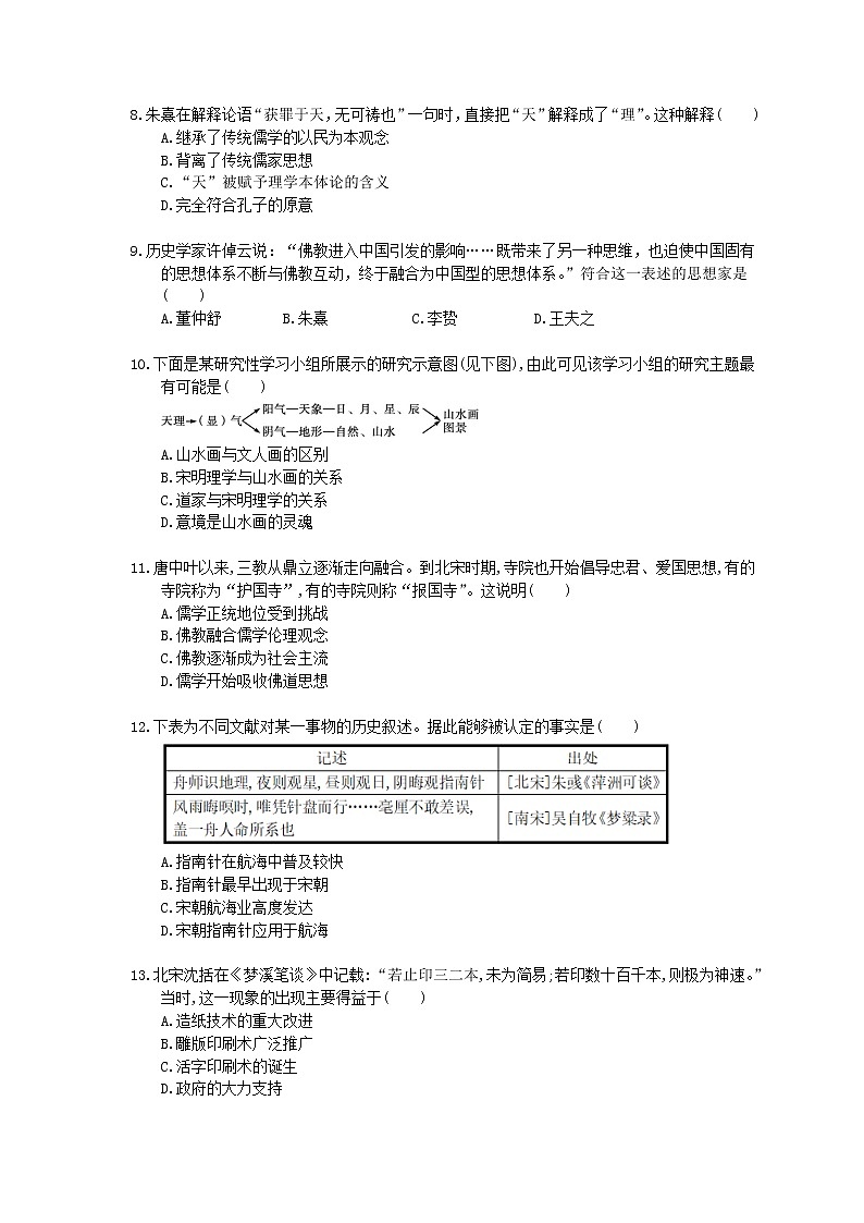 2020年人教版(必修上)高中历史12《辽宋夏金元的文化》同步练习（含答案）02