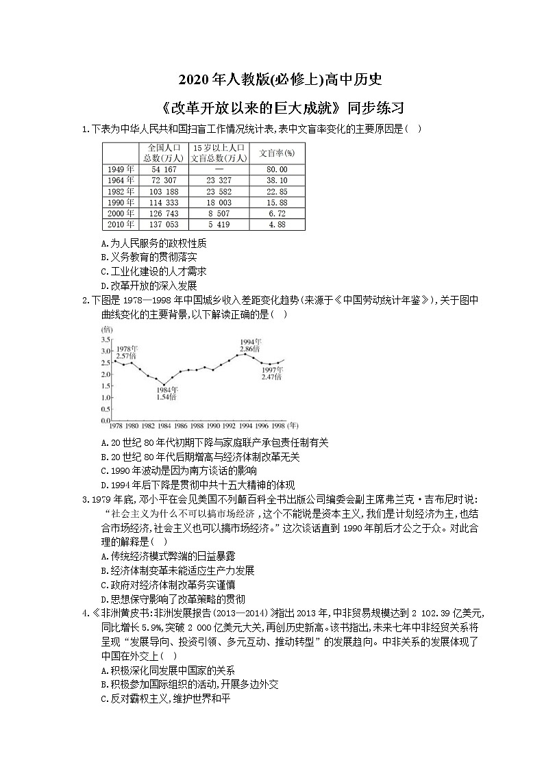2020年人教版(必修上)高中历史29《改革开放以来的巨大成就》同步练习（含答案）01